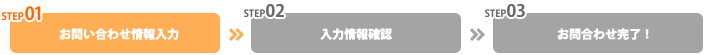 情報入力