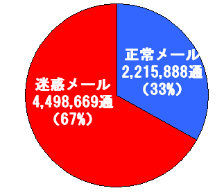 MKIイメージ２